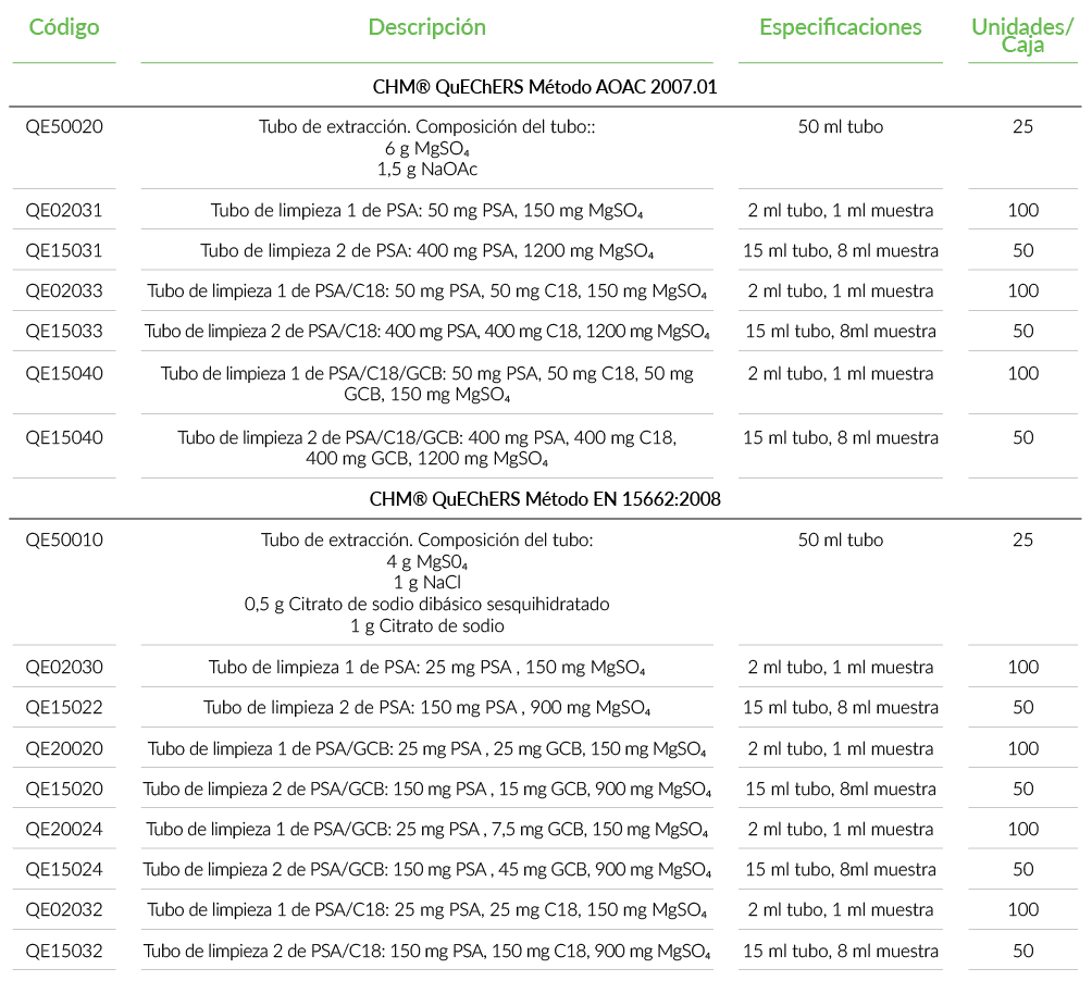 technical_specifications